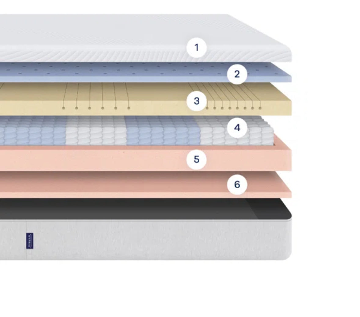 Brand New King Size Hybrid Mattress in a Box