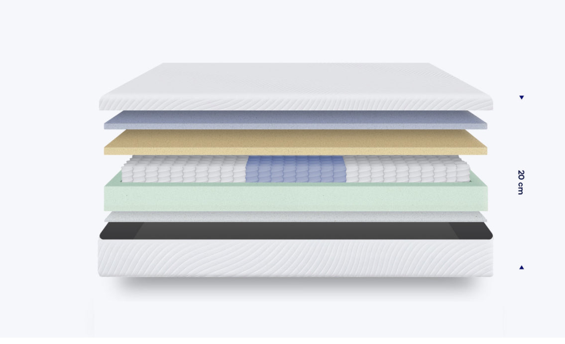 Brand New King Size Hybrid Essential Mattress in a Box