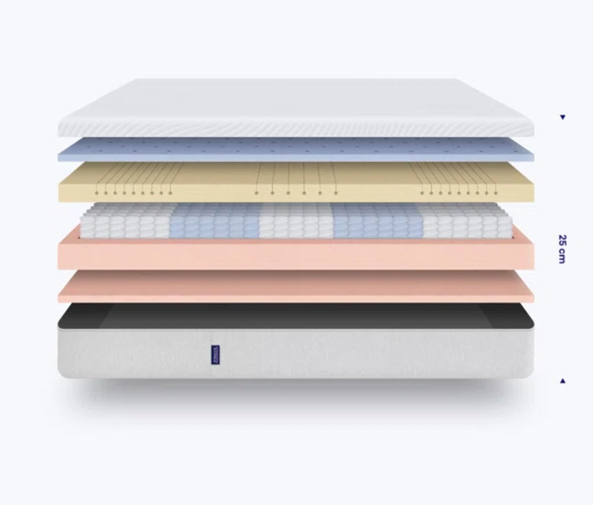 Brand New King Size Hybrid Mattress in a Box